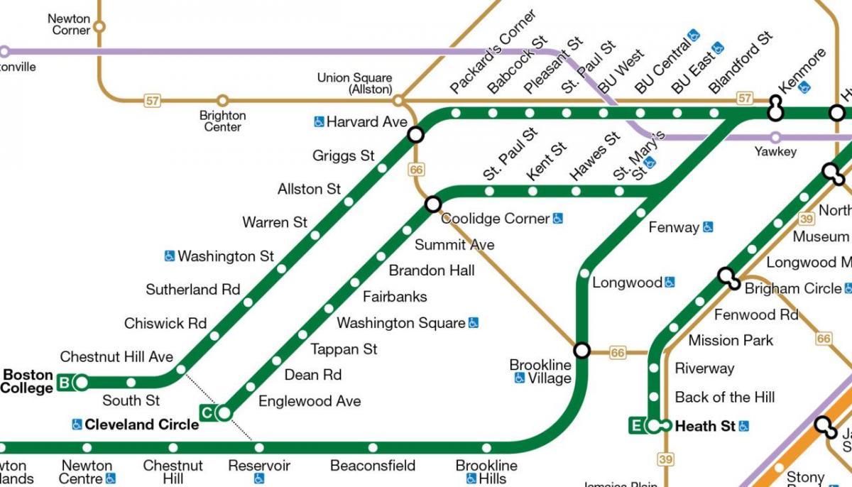 MBTA groen lyn kaart